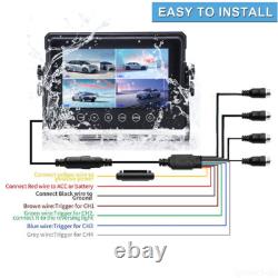 7 HD Rearview Reverse 1080P Camera Waterproof Heavy Duty Mining Industrial Boat