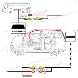 PEMP AHD Backup Camera 1080P 30FPS Parking Rear View Reverse Camera for PEMP