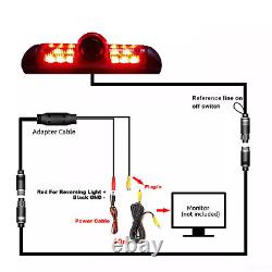 Rear Brake Light Backup Camera For Fiat Peugeot Boxer Van 2006-2023 + 7 Monitor